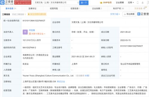 品牌管理新動(dòng)向 小紅書(shū)投資又燃又兔，戰(zhàn)略布局再升級(jí)